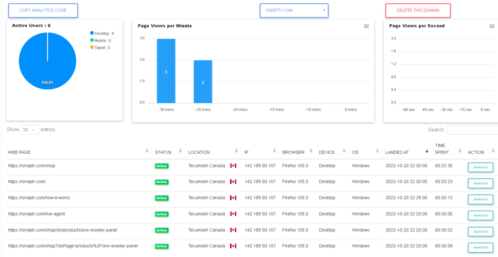 crm management tools